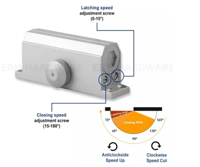 High Quality Commercial Aluminum Two Speed Adjustable Automatic Door Closer